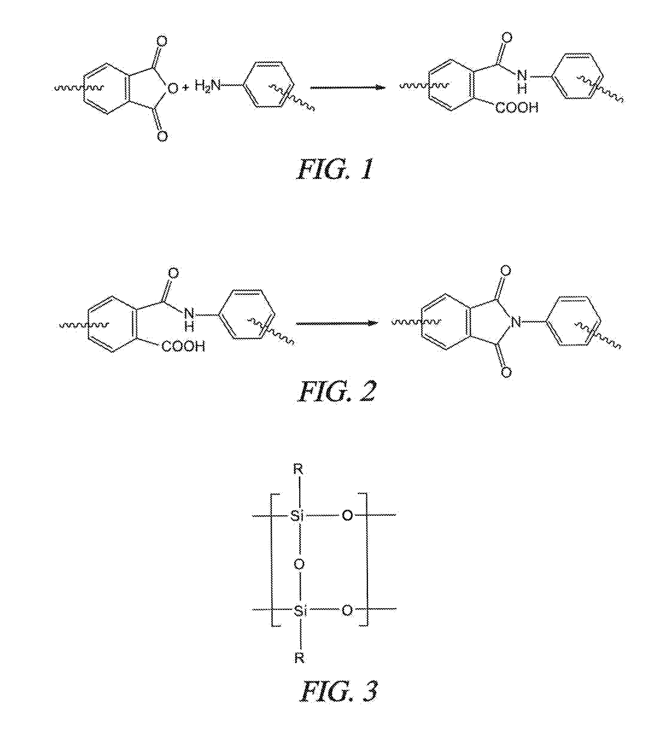 Polymeric coating for the protection of objects