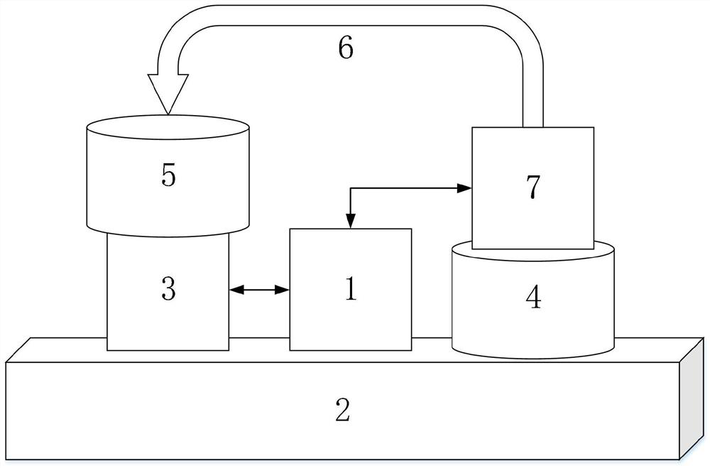 Automatic calibration compensation method and device for Hall flow sensor