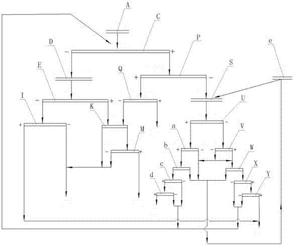 A sorting method for rough coal slime with disturbed bed dense medium cyclone for selection of refractory coarse coal