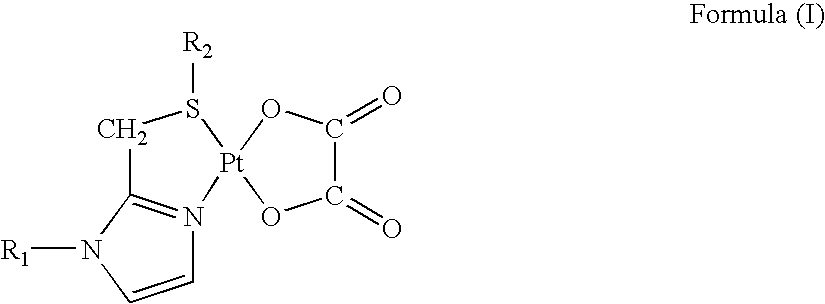 Preparation of Platinum(II) Complexes