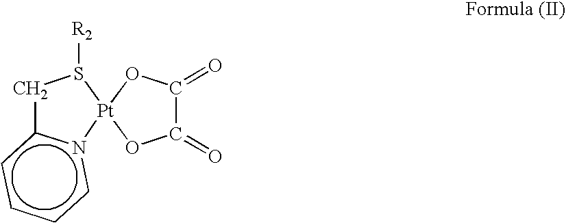 Preparation of Platinum(II) Complexes