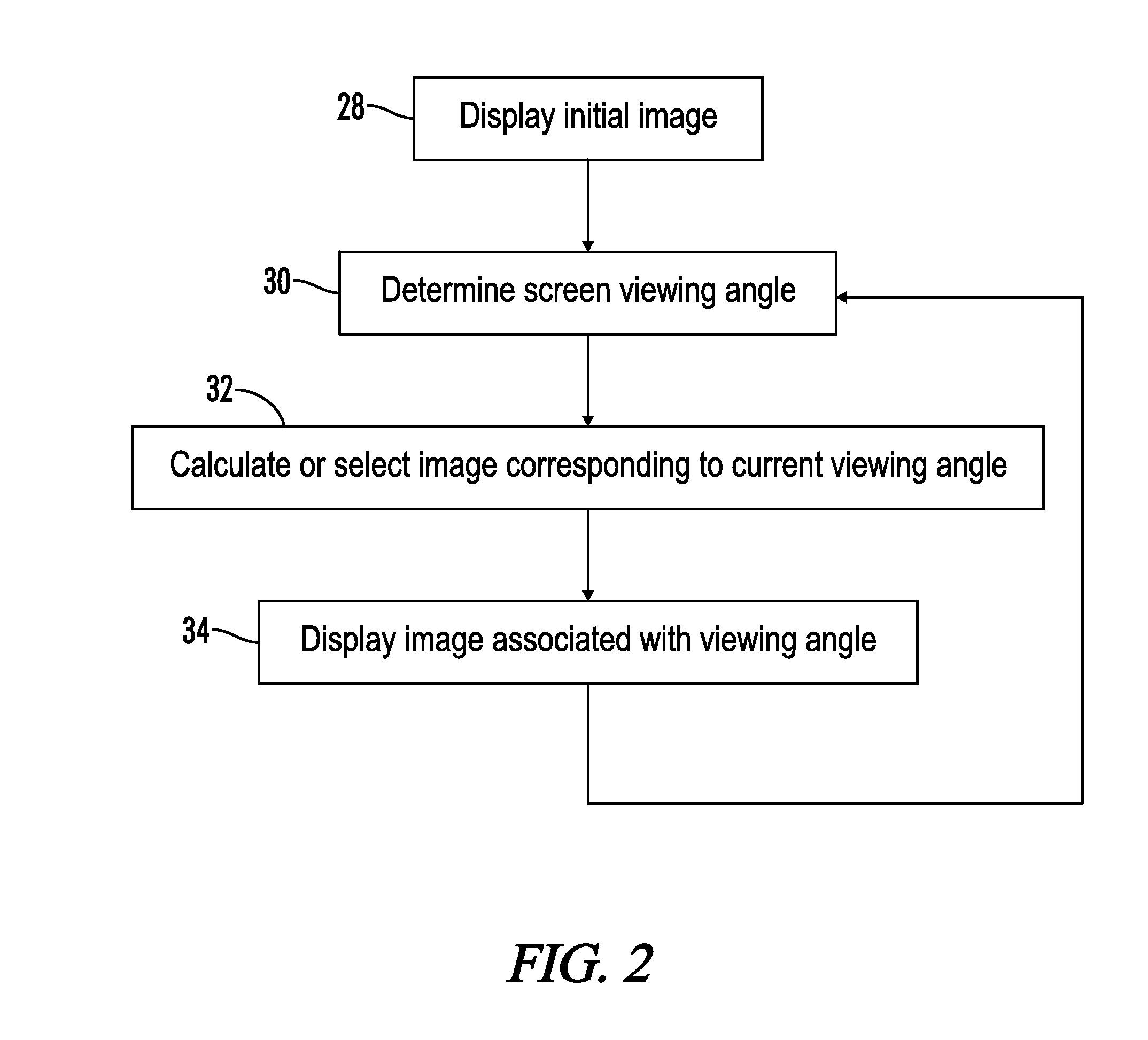 System and method for creating pseudo holographic displays on viewer position aware devices