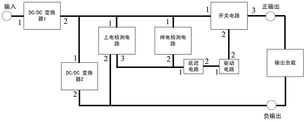 Sequence Control Circuit of Pulse Power Supply