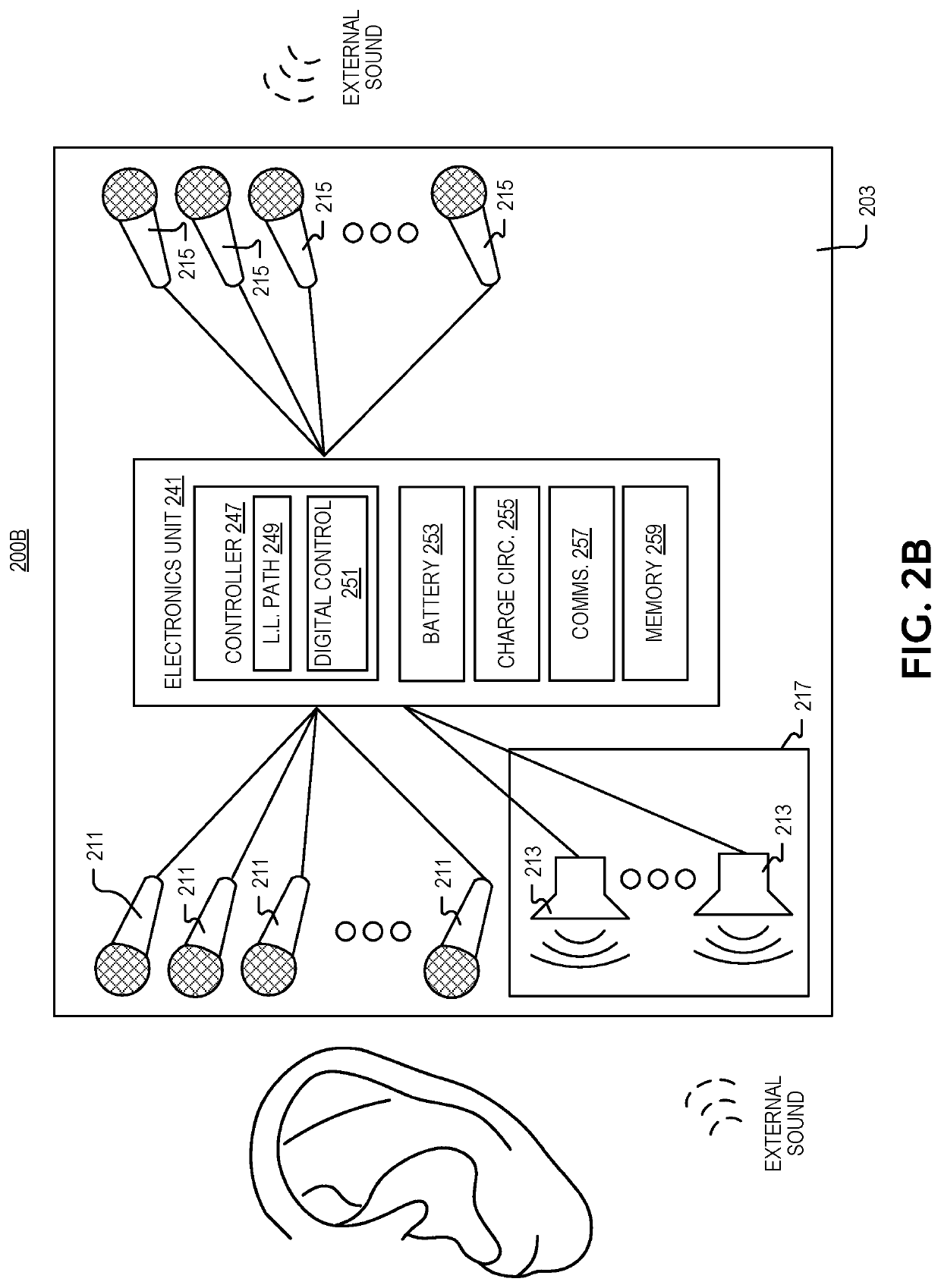 Transparent sound device