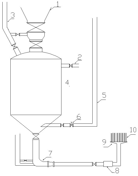 Converter steelmaking method and converter steelmaking device