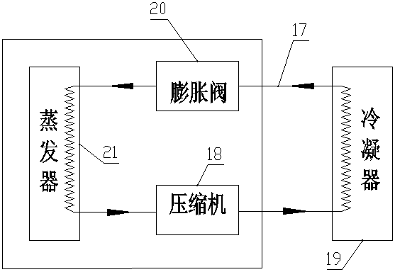 Flour bran heat pump drying device