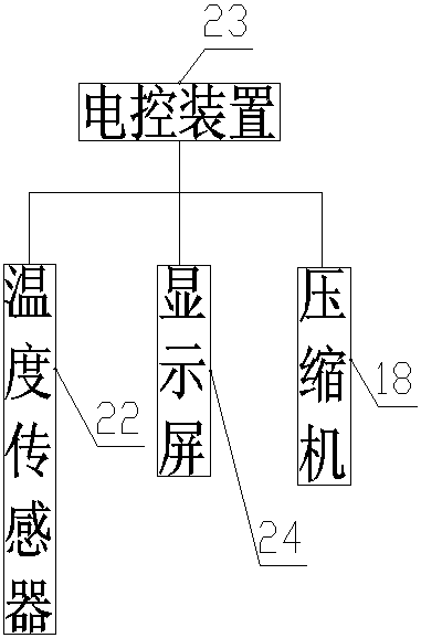 Flour bran heat pump drying device