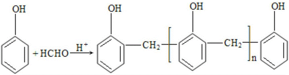 Damp-heat-resistant acid-resistant paint by using isocyanate for curing novolac epoxy resin