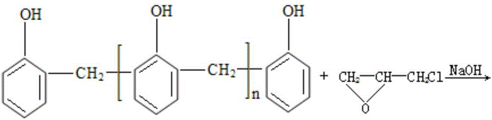 Damp-heat-resistant acid-resistant paint by using isocyanate for curing novolac epoxy resin