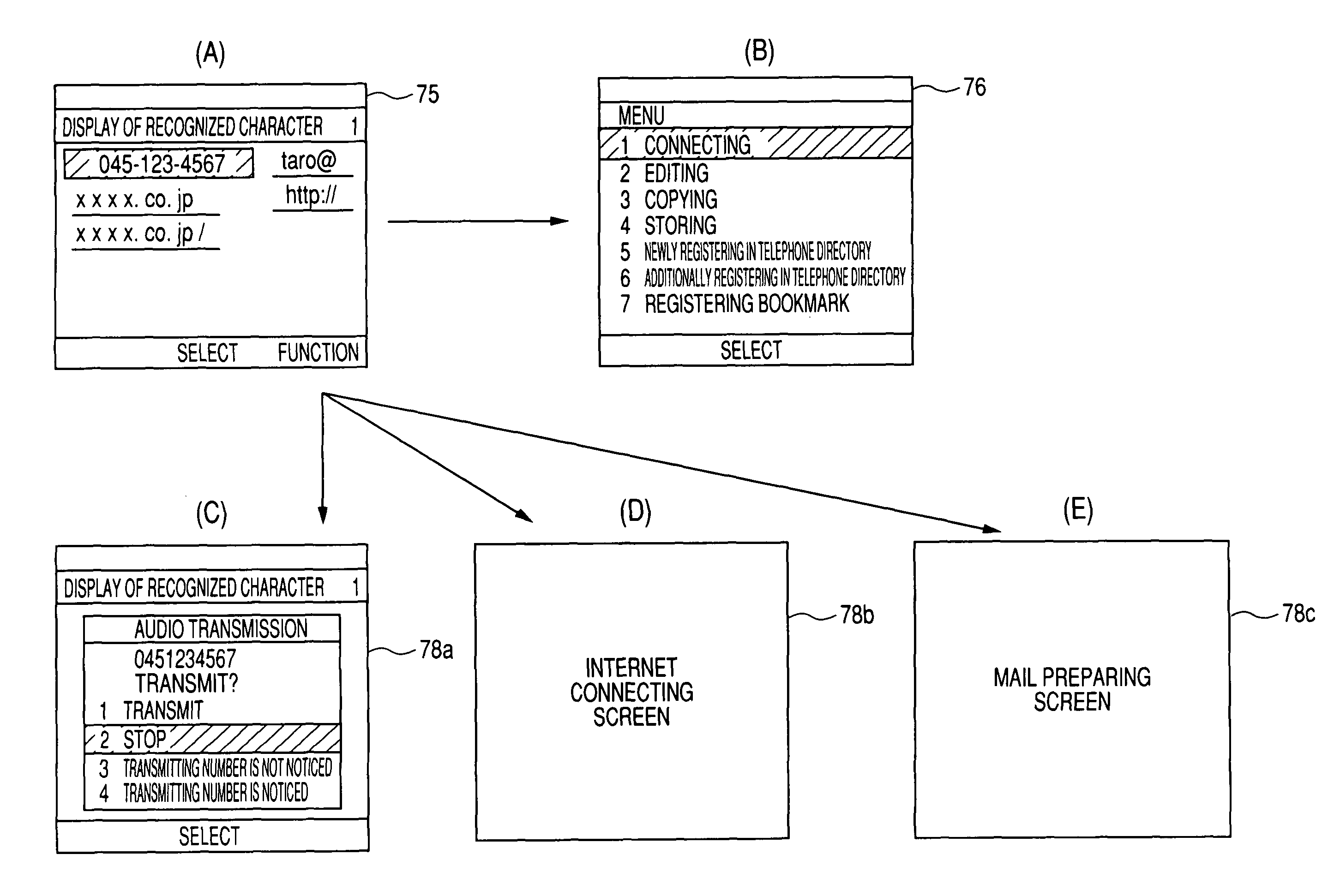 Character recognition processing device, character recognition processing method, and mobile terminal device