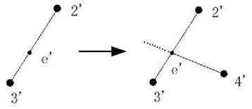 Registration method and system for point clouds