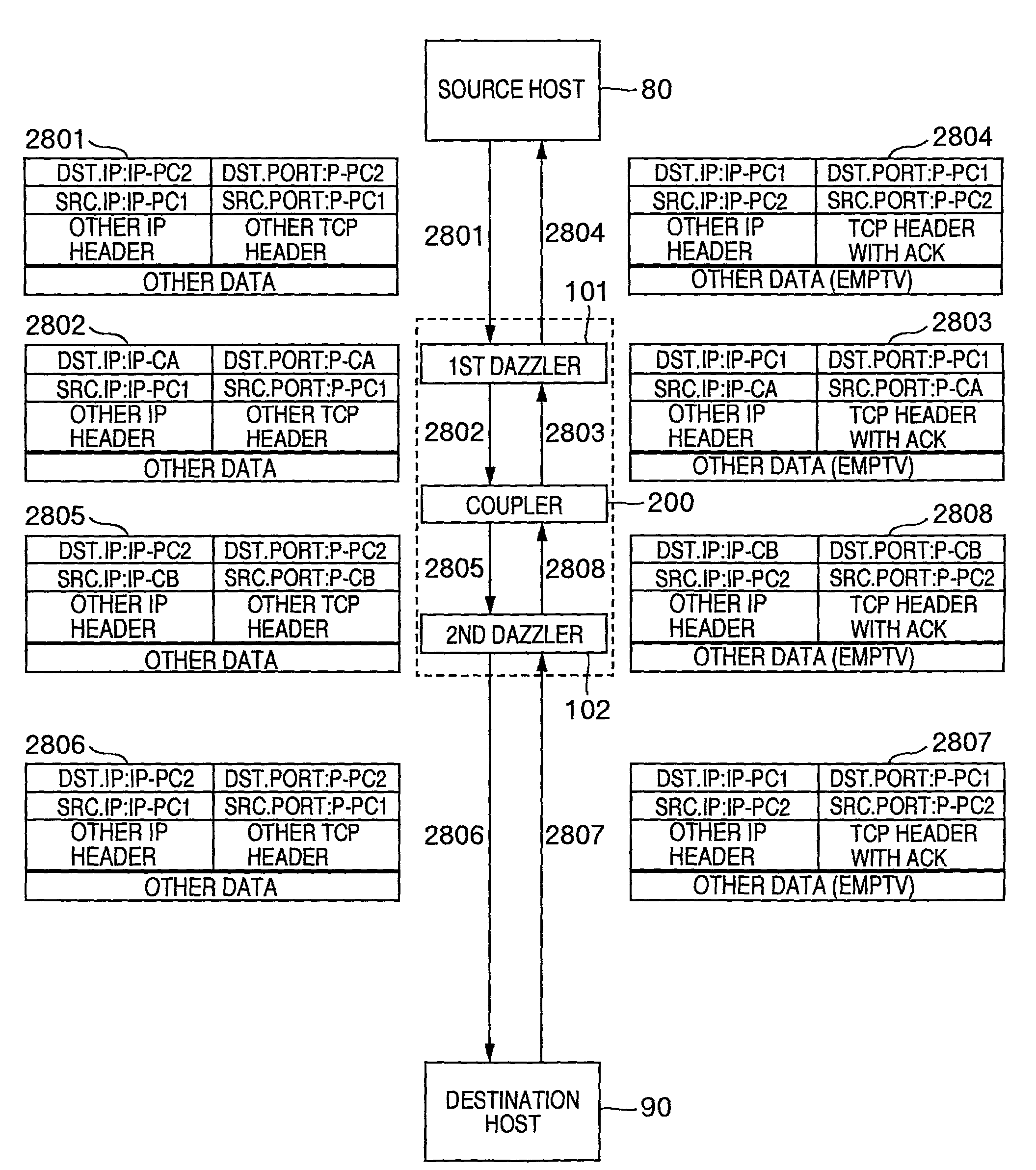 Performance enhanced TCP communication system