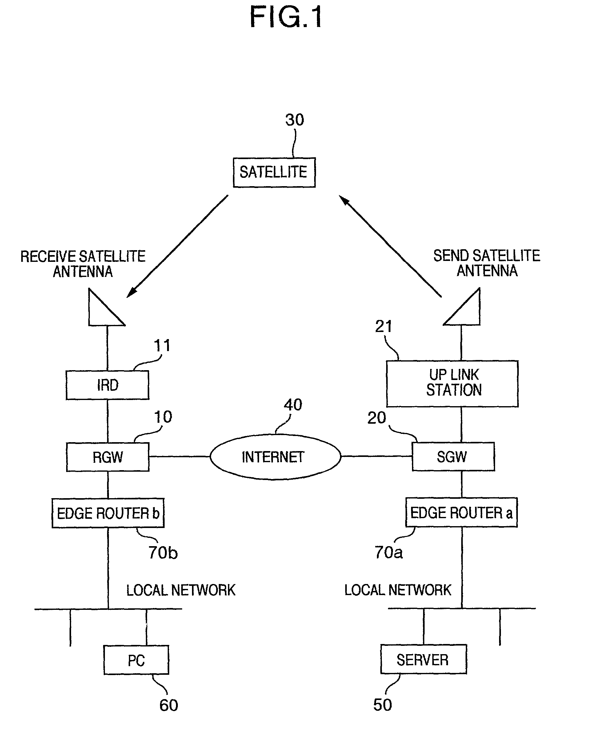 Performance enhanced TCP communication system