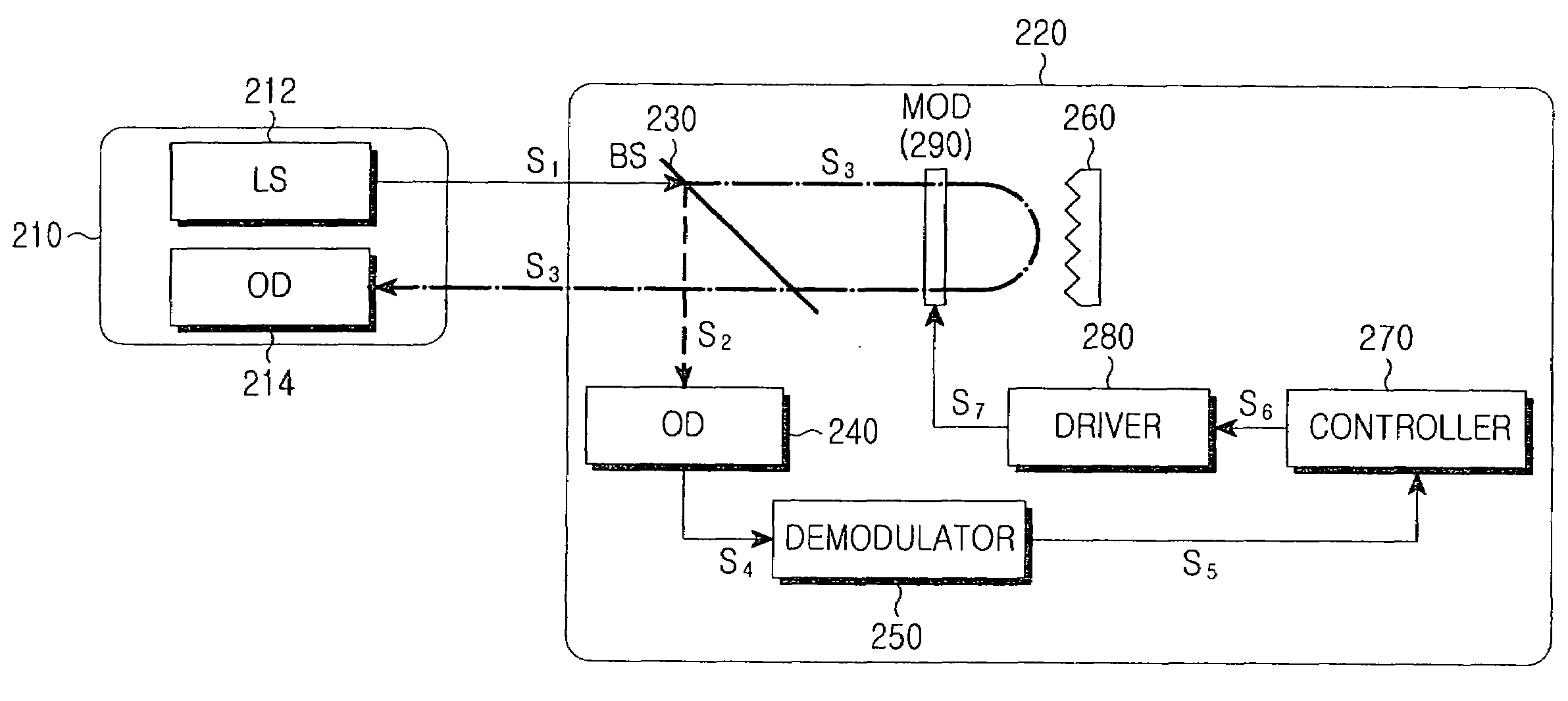 Portable wireless terminal for visible light communication