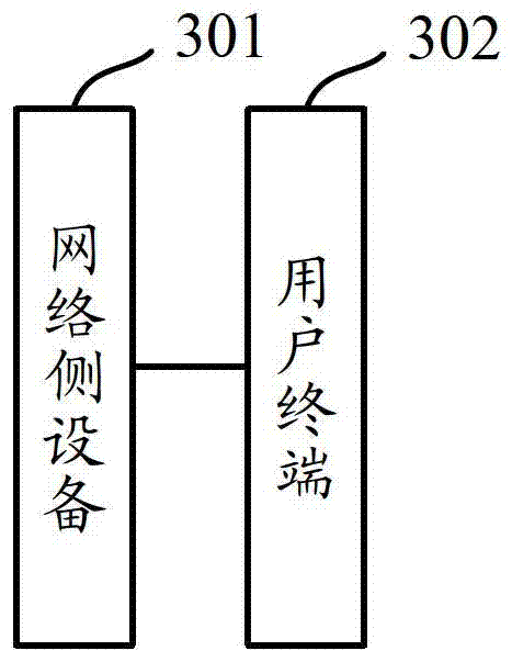 A method, device and system for obtaining inter-cell handover parameters