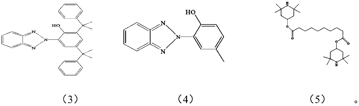 High-performance flame-retardant ABS composite material and preparation method thereof