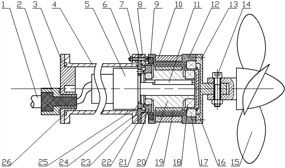 Small-size underwater magnetic coupling propeller device