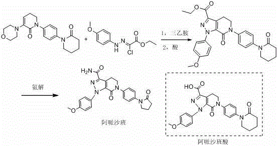 Refining method for apixaban