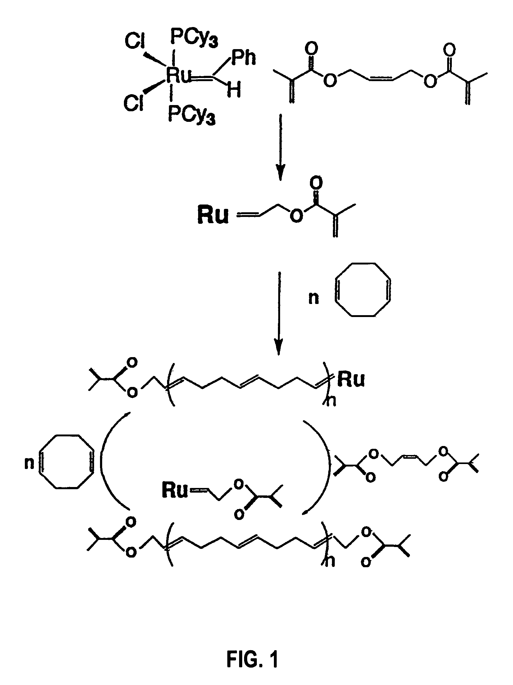 Telechelic alkadiene polymers with crosslinkable end groups and methods for making the same