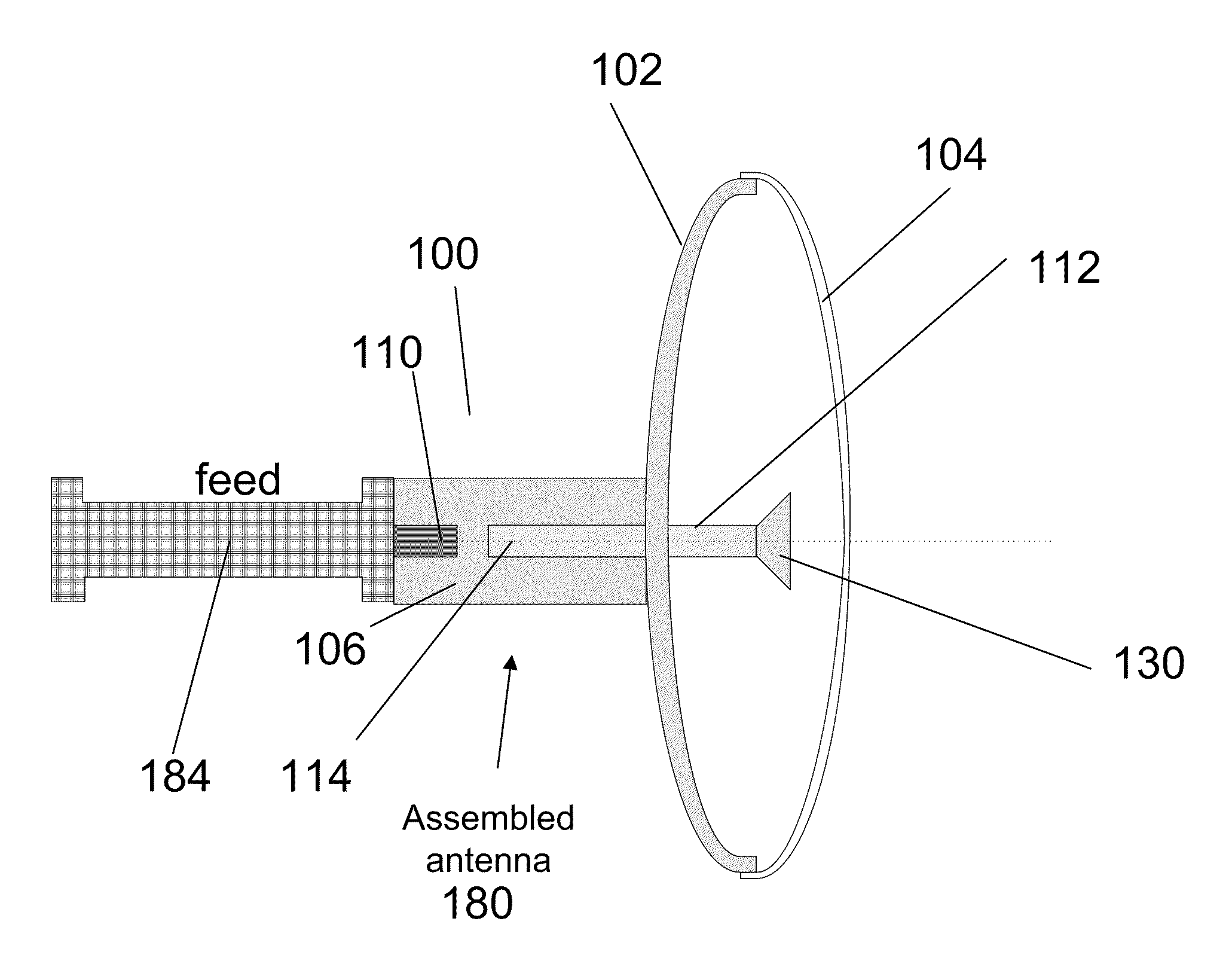 Reflector antenna including radome