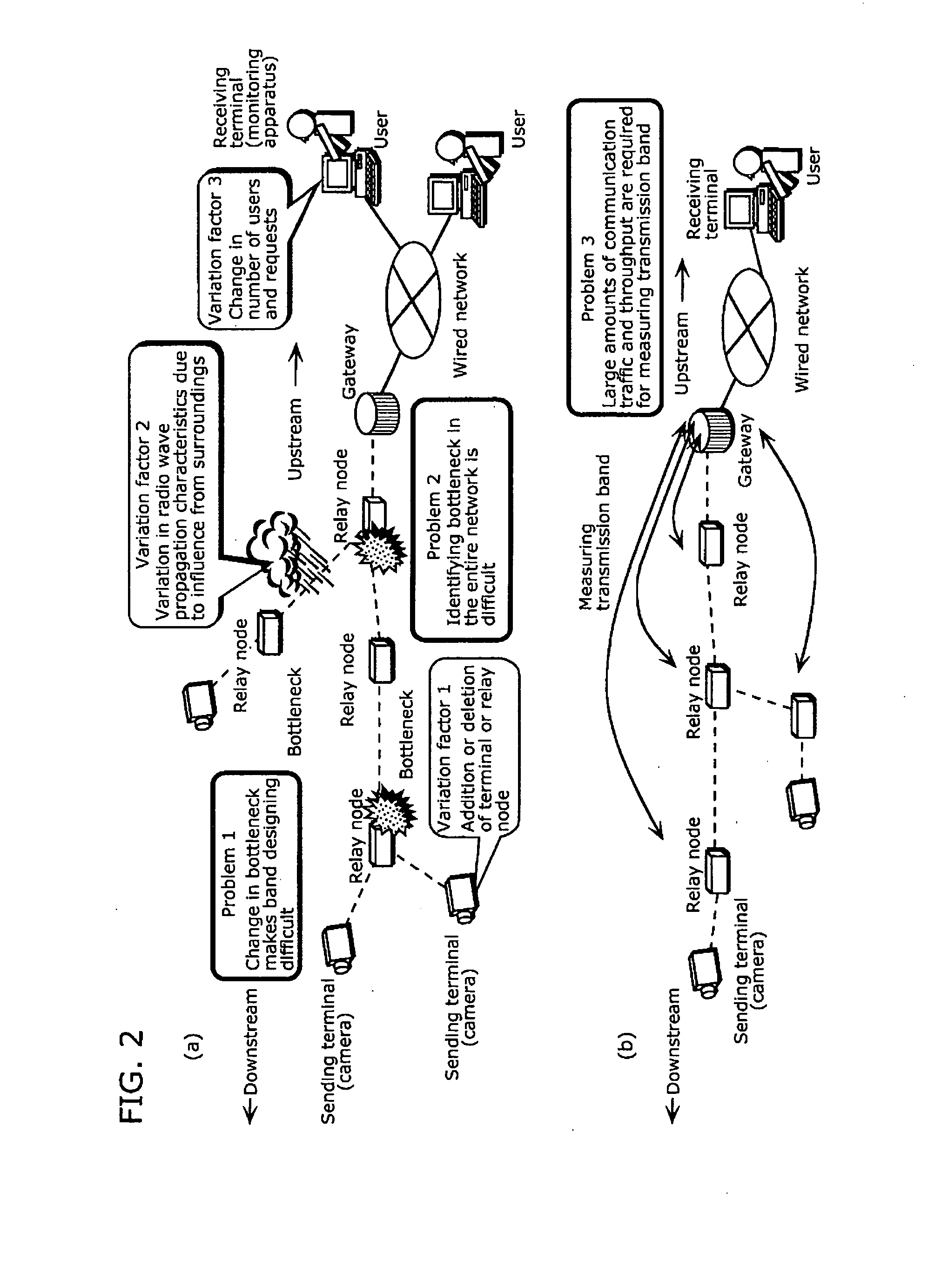 Network control apparatus, method, and program