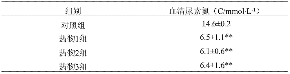 A kind of traditional Chinese medicine composition