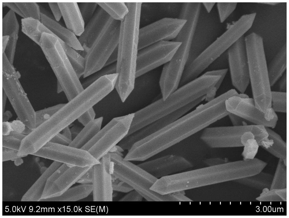 Bismuth molybdate/modified MIL-88A-Fe composite photocatalyst and preparation method thereof