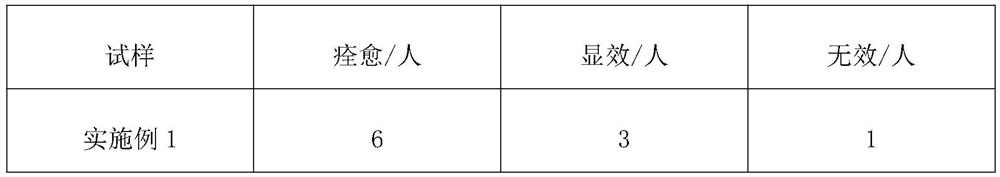 Pharmaceutical composition for removing acnes and preparation method thereof