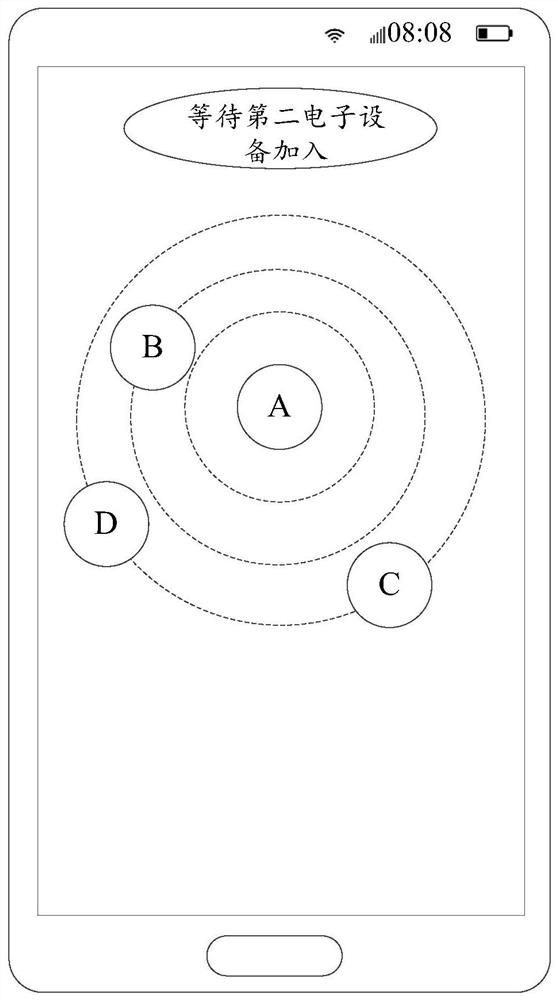 Audio sharing method and electronic equipment