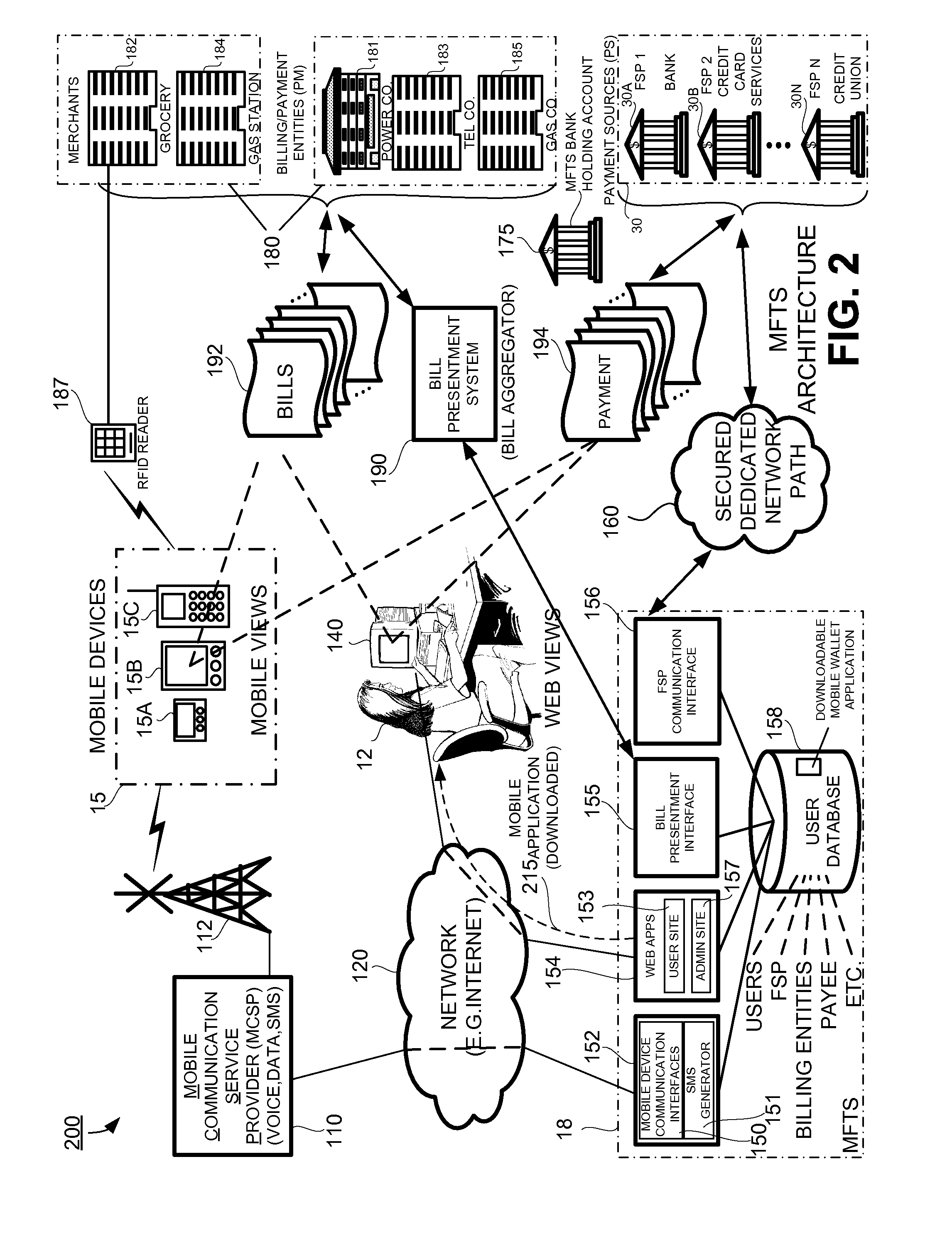 Methods and Systems For Real Time Account Balances in a Mobile Environment