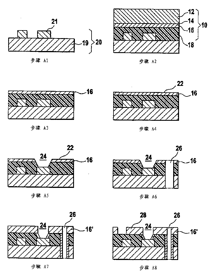 Method for mfg multilayer printed circuit board and composite foil for use therein