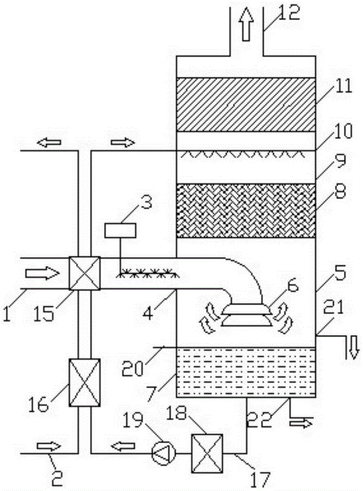 Spray type flue gas waste heat recycling device