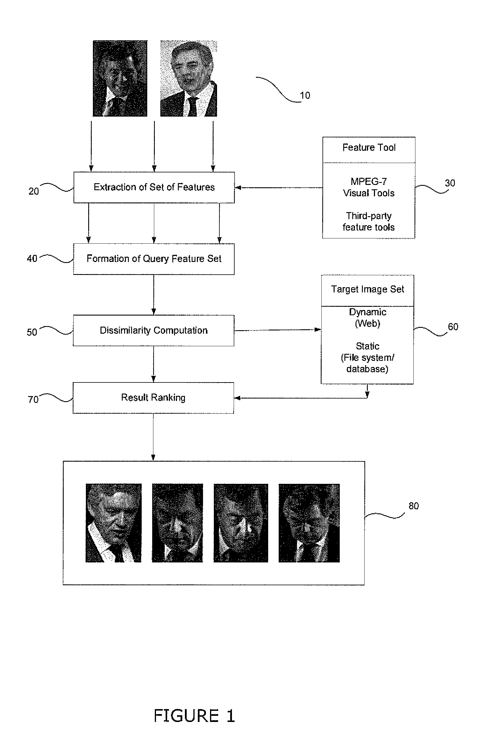 Optimising content based image retrieval