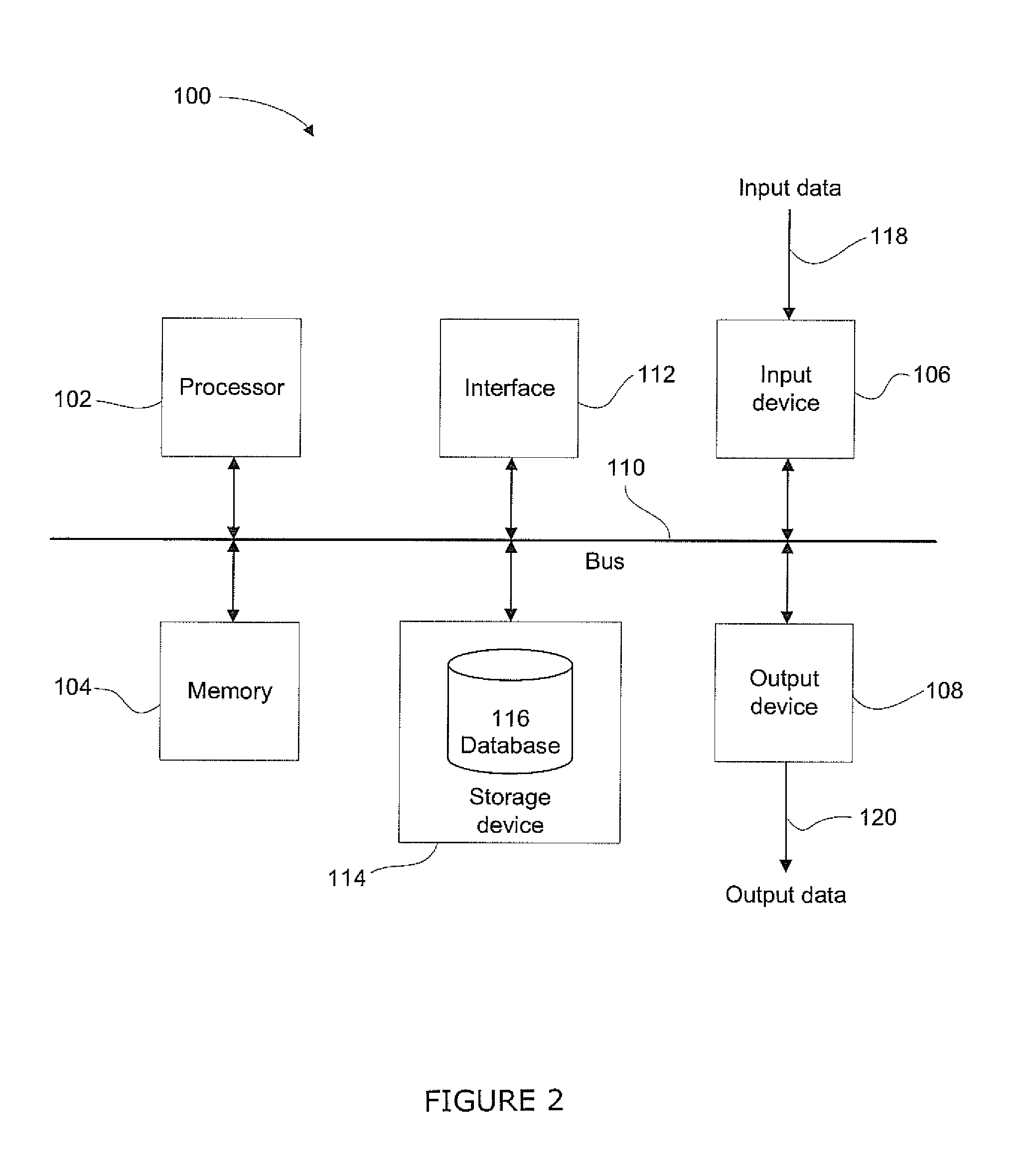 Optimising content based image retrieval