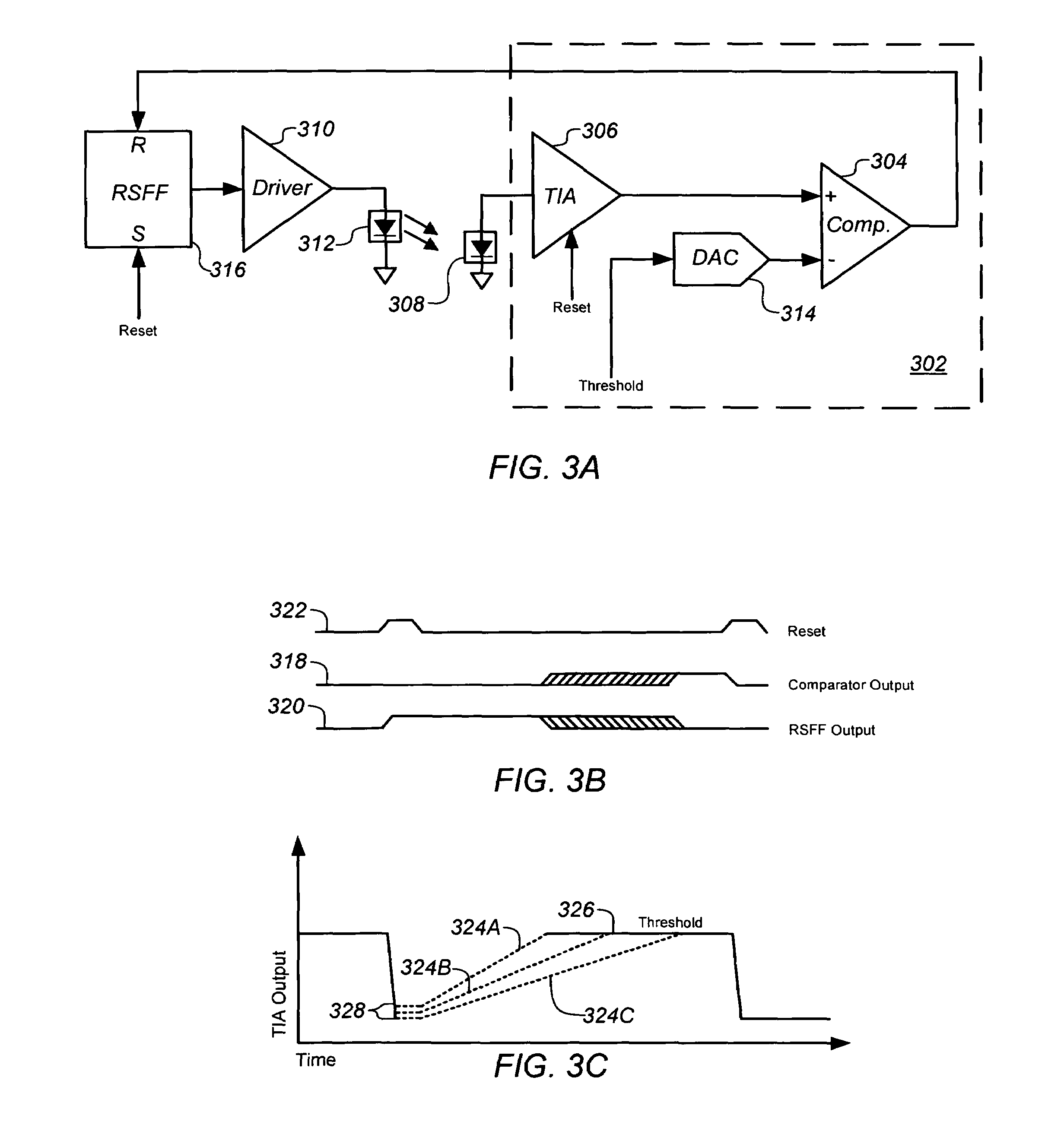 Signal processing circuit and method using analog voltage signal to pulse width modulation conversion