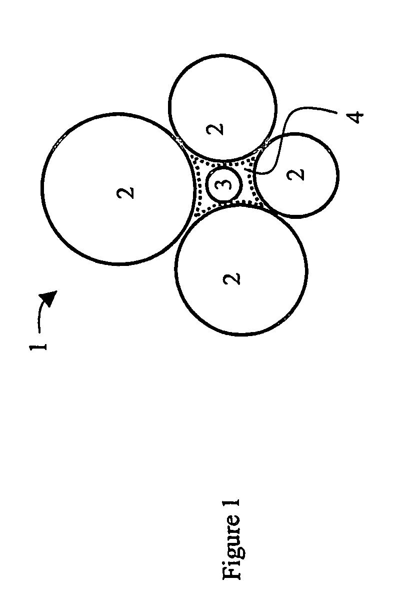 Hydrophobic composites and particulates and applications thereof