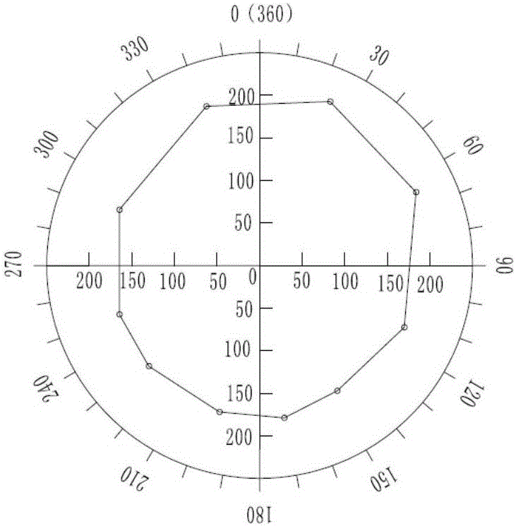 Downhole directional hole bedding guided drilling system and method based on formation lithology identification