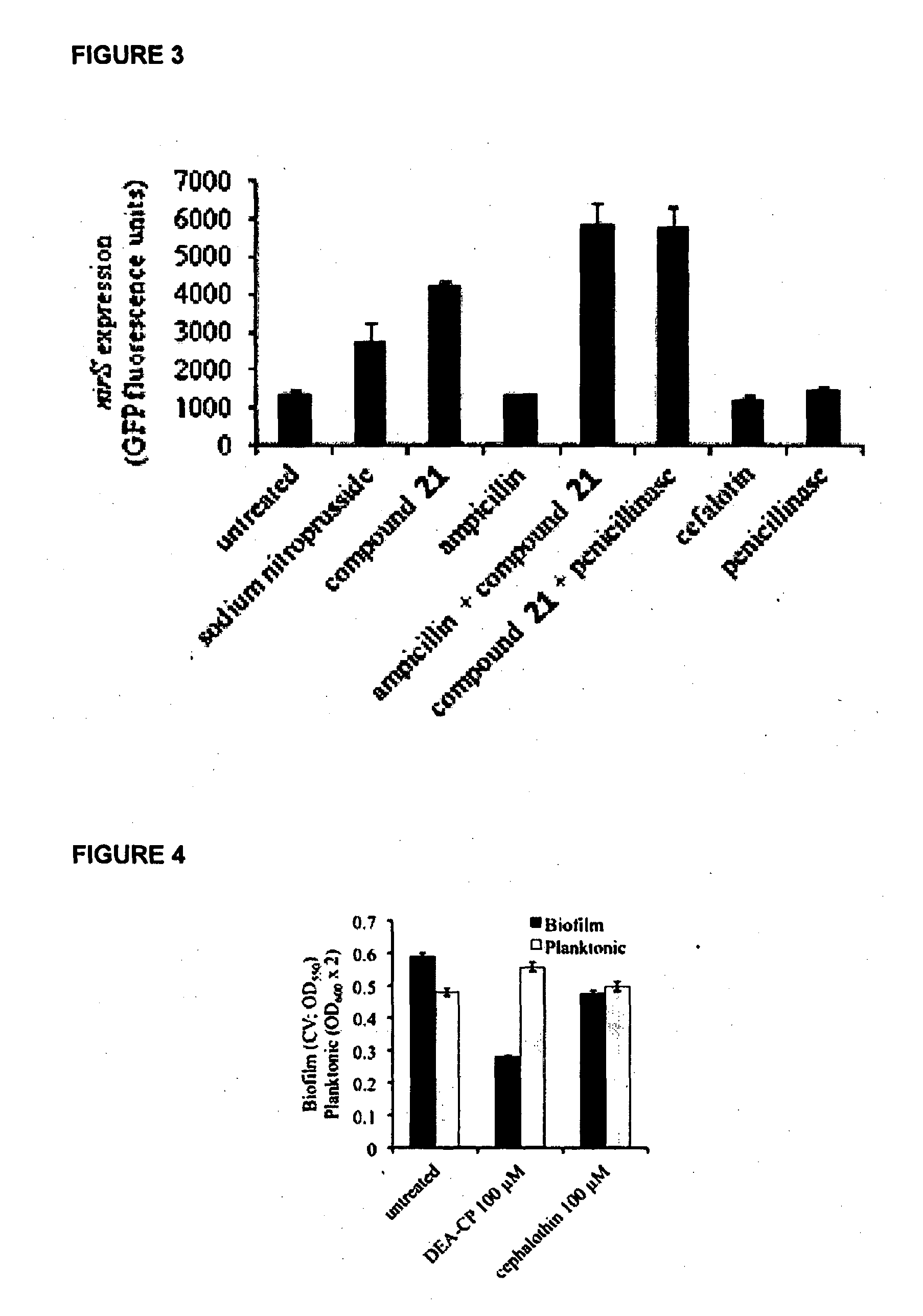 Regulation of nitric oxide release and biofilm development