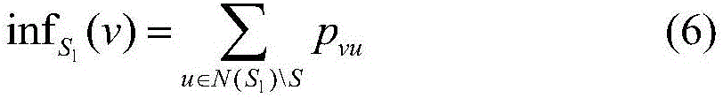 Influence maximization method based on multi-layer potential and community structure