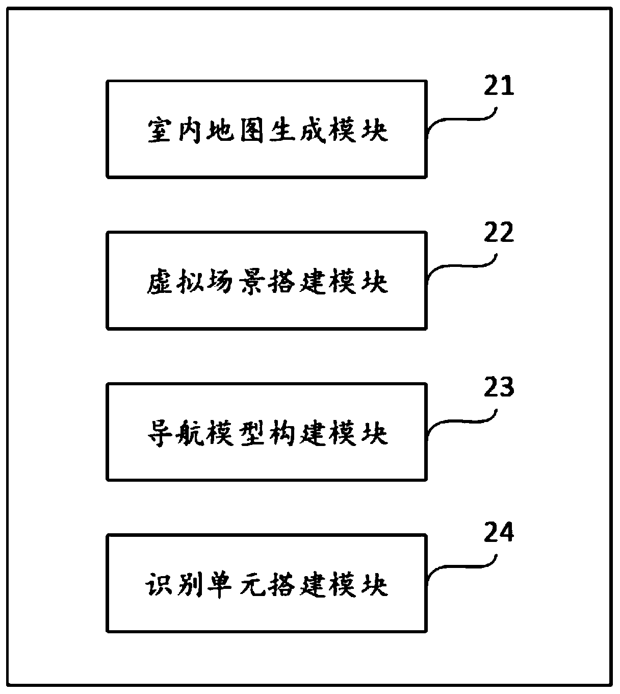 Indoor navigation model construction and navigation method and system based on augmented reality