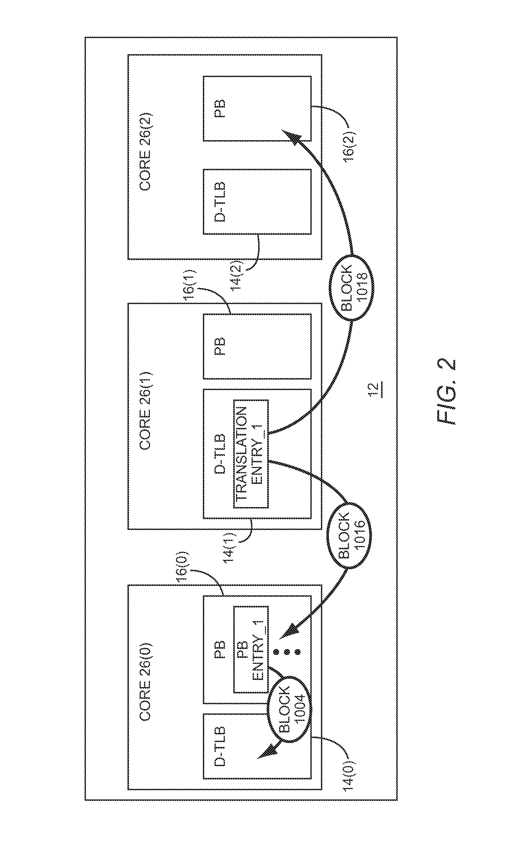 Inter-core cooperative TLB prefetchers