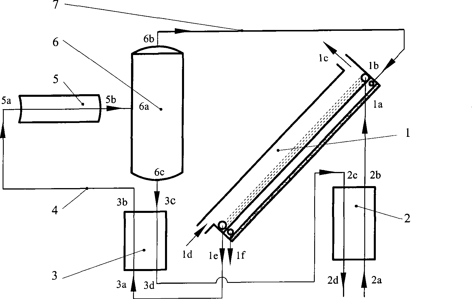 Solar groove type and flat-plate type combine heat-collecting solution regeneration method, device thereof and applications