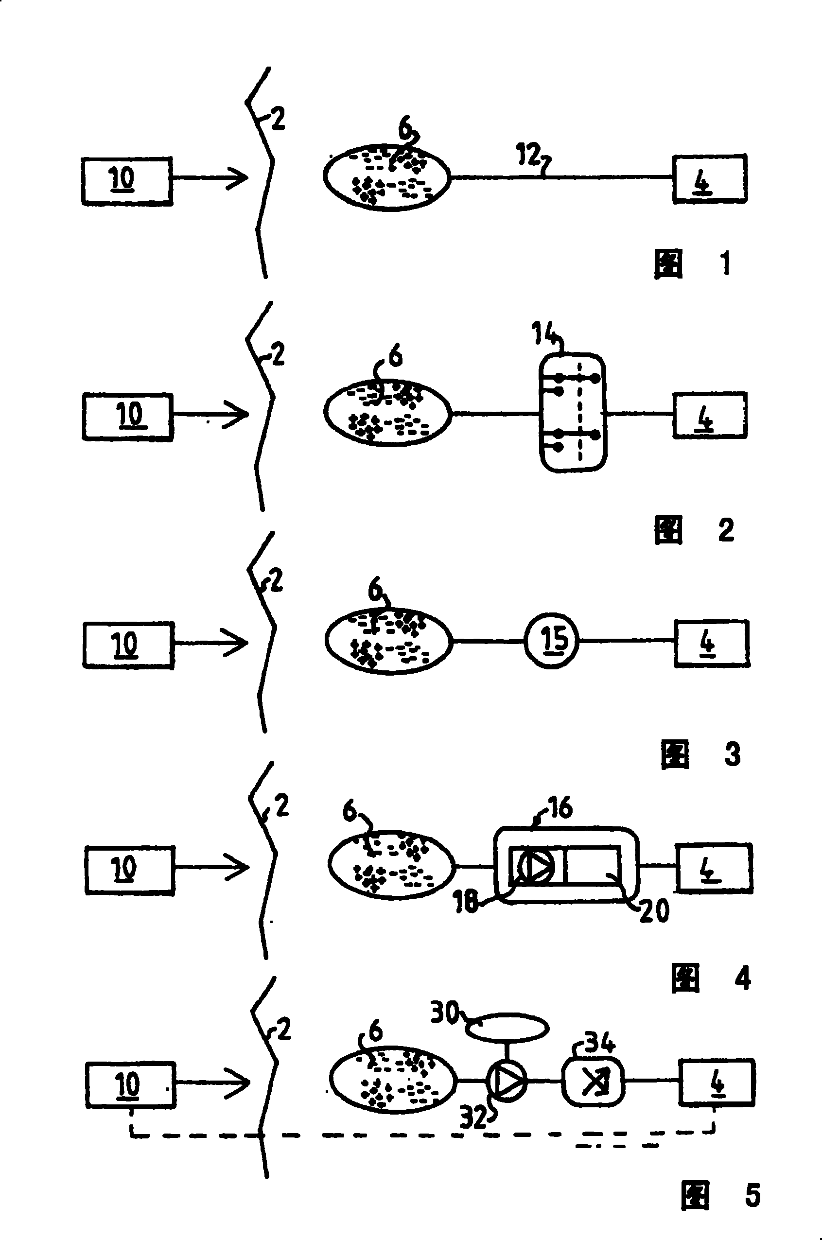 Anal incontinence treatment apparatus