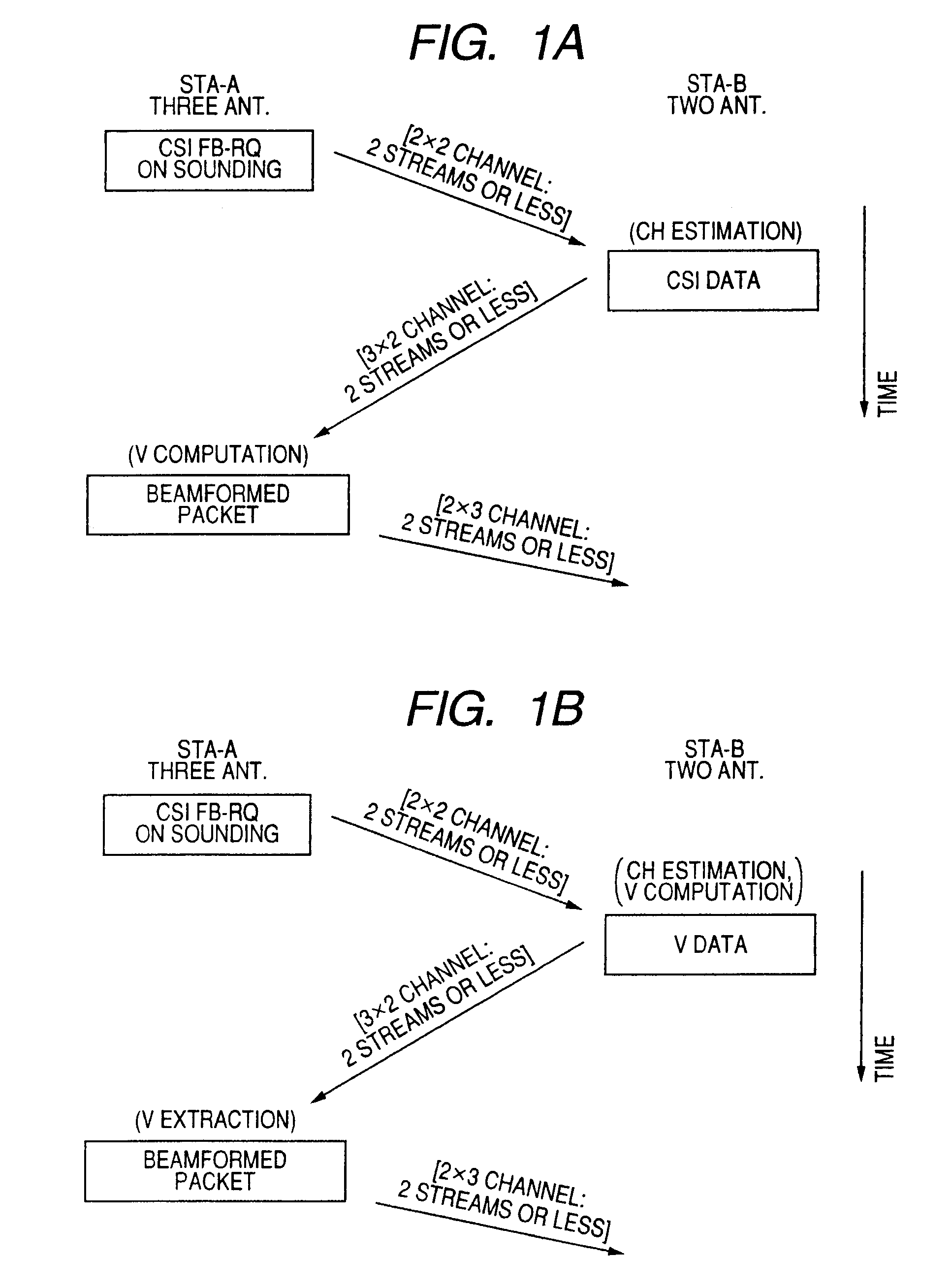 Wireless communication system, wireless communication apparatus and wireless communication method