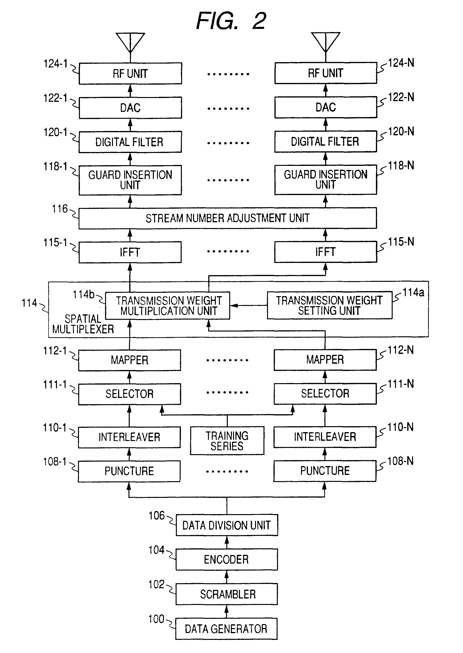 Wireless communication system, wireless communication apparatus and wireless communication method