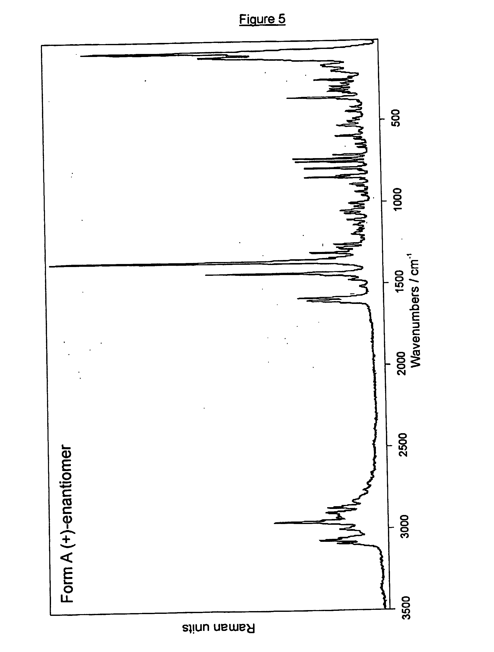 Crystalline forms of (+)- and (-) erythro-mefloquine hydrochloride