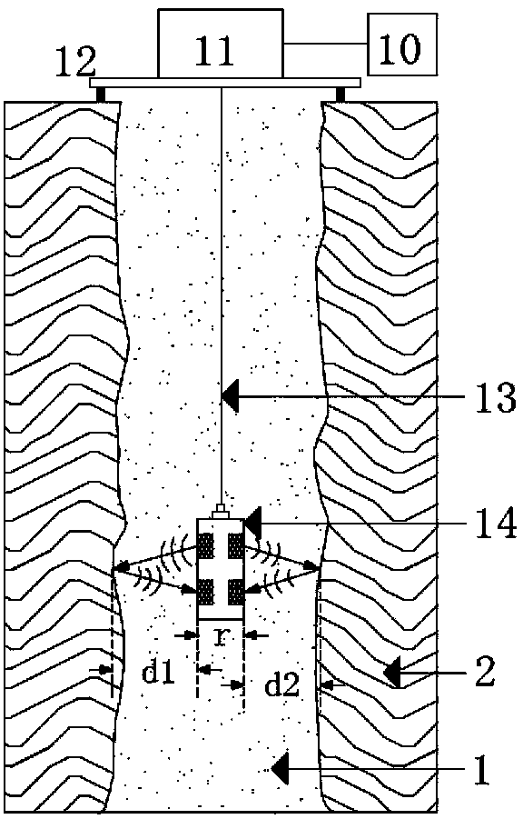 Detecting device capable of realizing drill hole three-dimensional imaging and method thereof