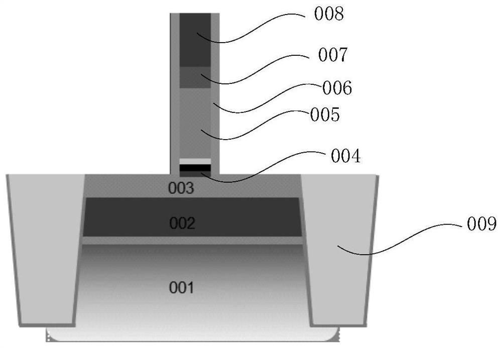 Preparation method for improving performance of SOI device