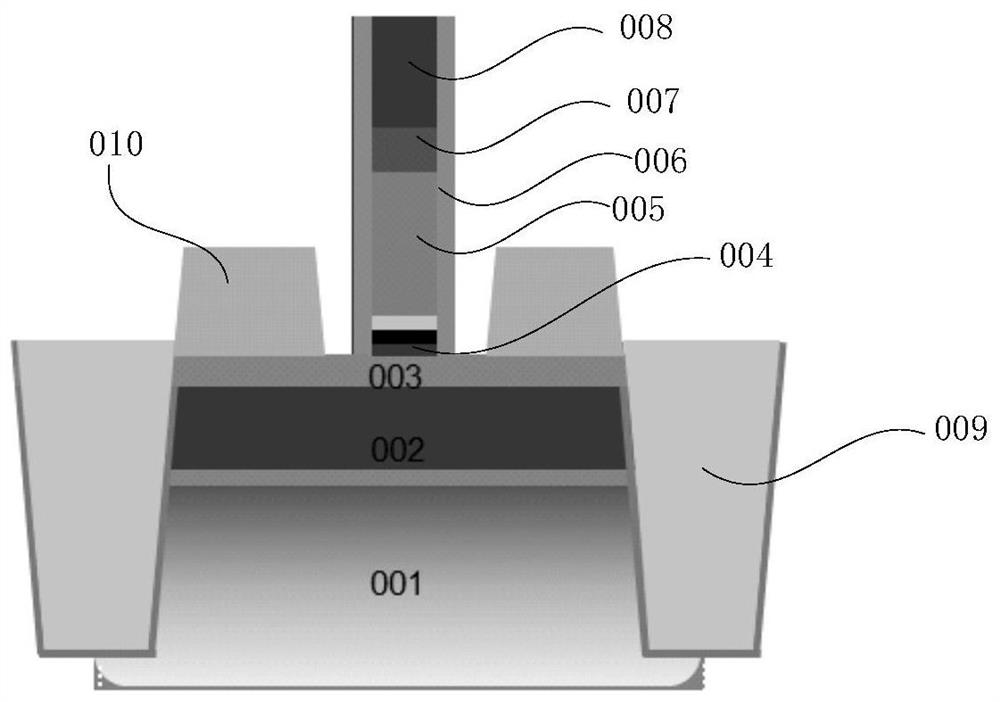 Preparation method for improving performance of SOI device