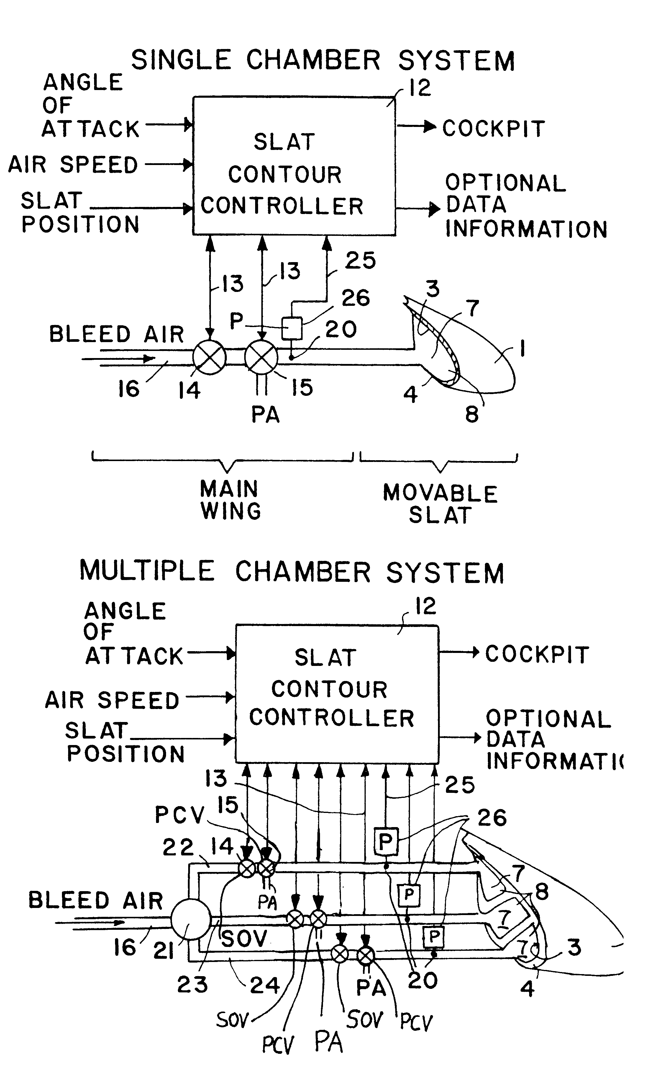 Pressure control system for a pressure-expandable displacement element